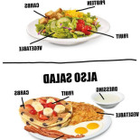 Denny's Comida
