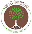 De Levensboom inside