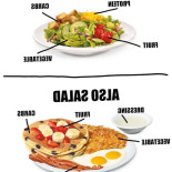 Denny's Comida