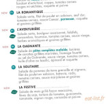 Class'croute Cardápio