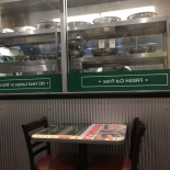 Wingstop Comida