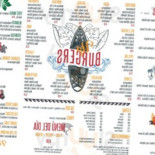Burger-up Comida