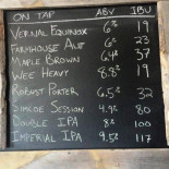 Lone Wolfe Brewing Cardápio