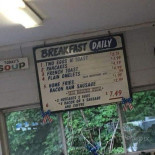 Mike's Dentro