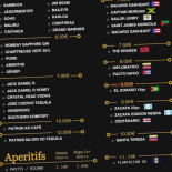 Kelly's Pub Dentro