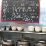The Breadboard Comida