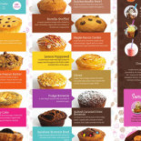 Cookie Spin Comida