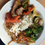 Aroma Comida
