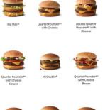 Mcdonald's Comida