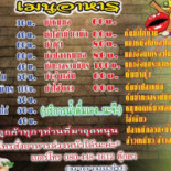 มาดามแซ่บ Cardápio