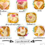อัมภานมสด จ้ำบ๊ะ Comida