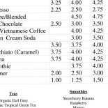 Cabin Brew Dentro