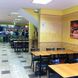 Subway Personnes
