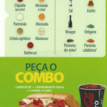 Subway Nourriture