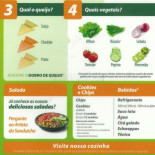Subway Nourriture
