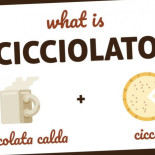 Coccolato Cardápio