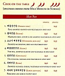 San Ma Ru menu