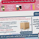 ร้านสุโขทัย พาราน