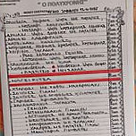 Ο Πολυχρόνης