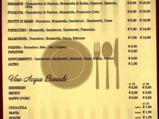 Pizzeria Keramos