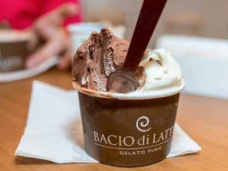 Baccio Di Latte