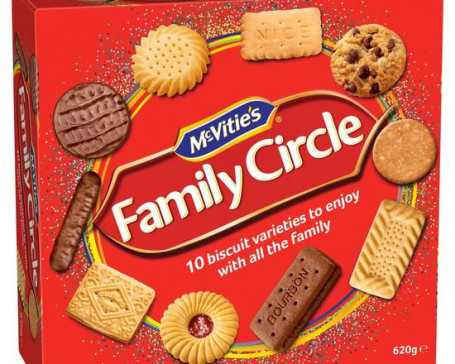 Mcvities Family Circle