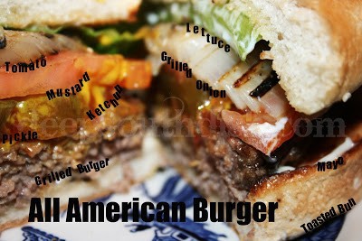 Hambúrguer Americano