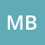 balog-miroslava