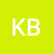 biswas-kusum