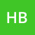 honore-begue