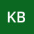 kaya35