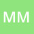madhavi28
