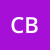 chand-bhatnagar