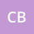 biro-csenge