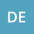 derivatives