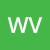 wagner-veloso-1