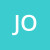 jokrist