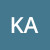 karyna