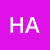 happiness15280560260