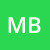 mbbl