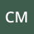 cida-marra