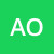 angelo80