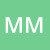 marie-meunier-mushro