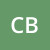 brakus-consuelo-stor
